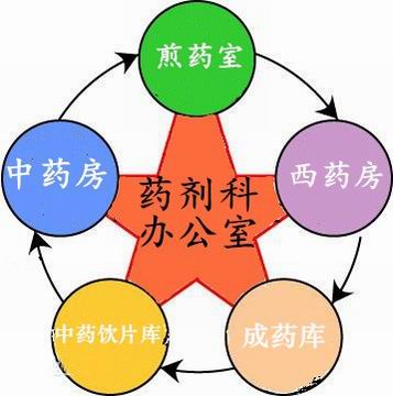 調(diào)整大小 1.jpg