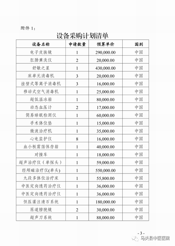 調(diào)整大小 3.png