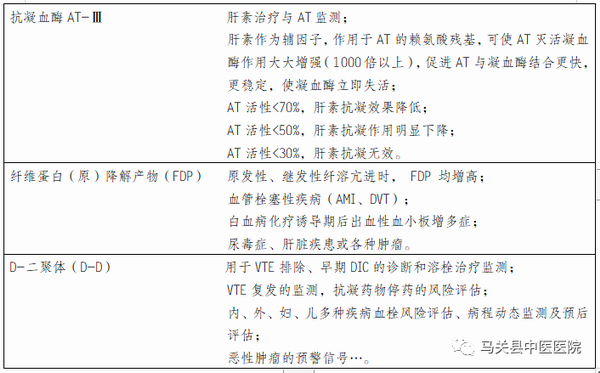 調(diào)整大小 3.png