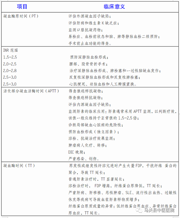 調(diào)整大小 2.png